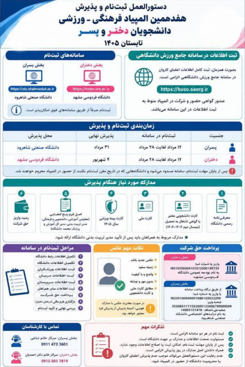 دستورالعمل پذیرش