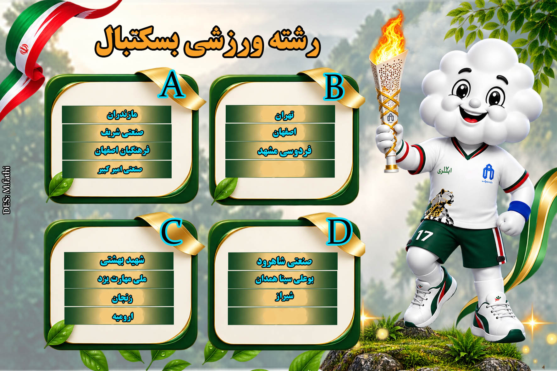 گروهبندی بسکتبال