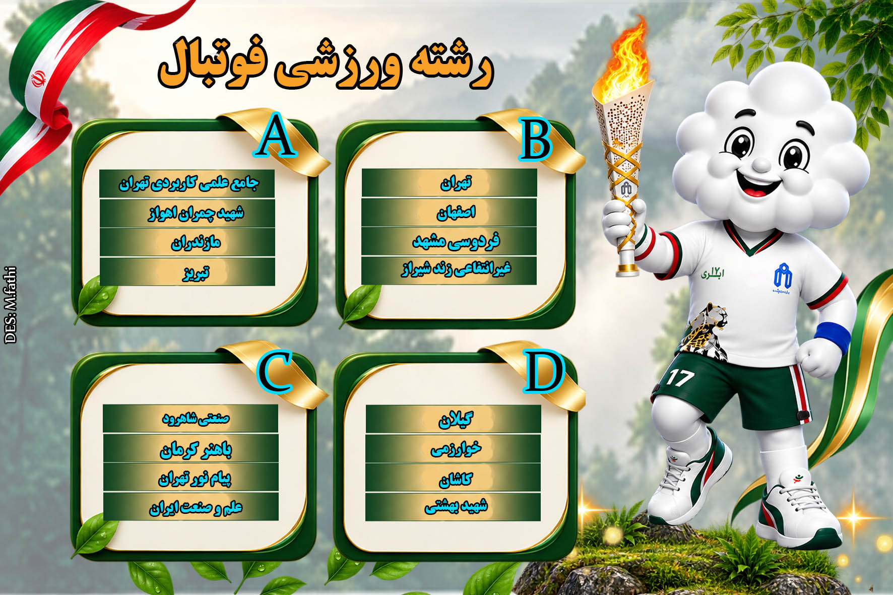 گروهبندی فوتبال