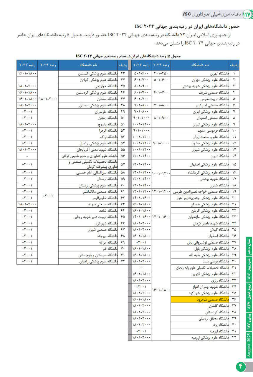 photo_۲۰۲۵-۱۱-۲۷_۱۵-۴۷-۳۴