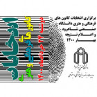 اعلام نتایج انتخابات کانون های فرهنگی و هنری دانشگاه صنعتی شاهرود