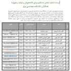 خدمات غير حضوري دانشكده مهندسي برق