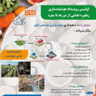 مشارکت مرکز رشد فناوری های نوین دانشگاه صنعتی شاهرود بر برگزاری رویداد چالش فناوری