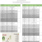 برنامه کلاس های دانشکده کشاورزی که در پردیس مرکزی تشکیل می شوند