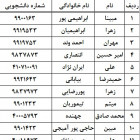 برگزاري دوره نهم طرح مهتاب مخصوص دانشجويان دانشكده مهندسي كشاورزي، مهندسي صنايع و مهندسي معدن