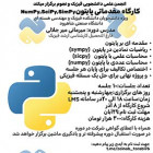 کارگاه مقدماتی Python (Numpy - Scipy - Simpy)