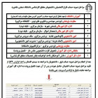 مراحل تسویه حساب دانشجویان کارشناسی (جدید)