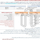 برگزاري ترم تابستان 1399 در دانشگاه صنعتي شاهرود