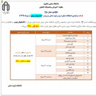 ساعت برگزاري زمان امتحانات عملي درس تربيت بدني و ورزش 1 دانشجويان بومي