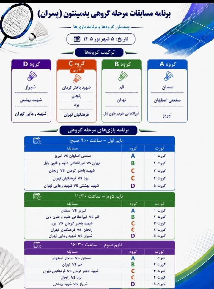 بدمینتون 1