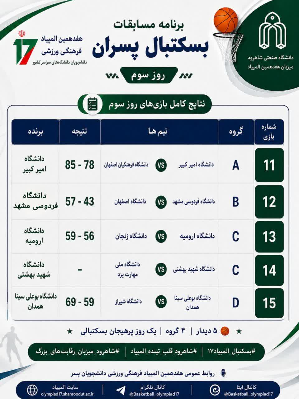 بسکت 3اوکی