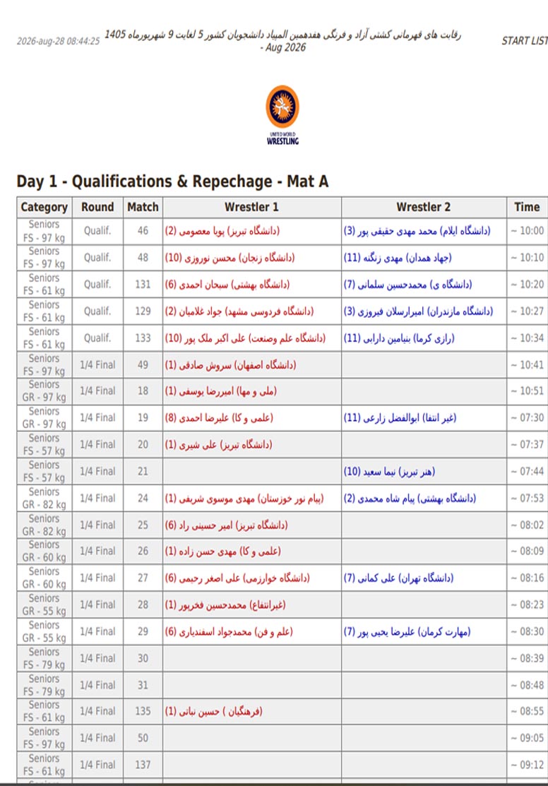 جدول مسابقات کشتی