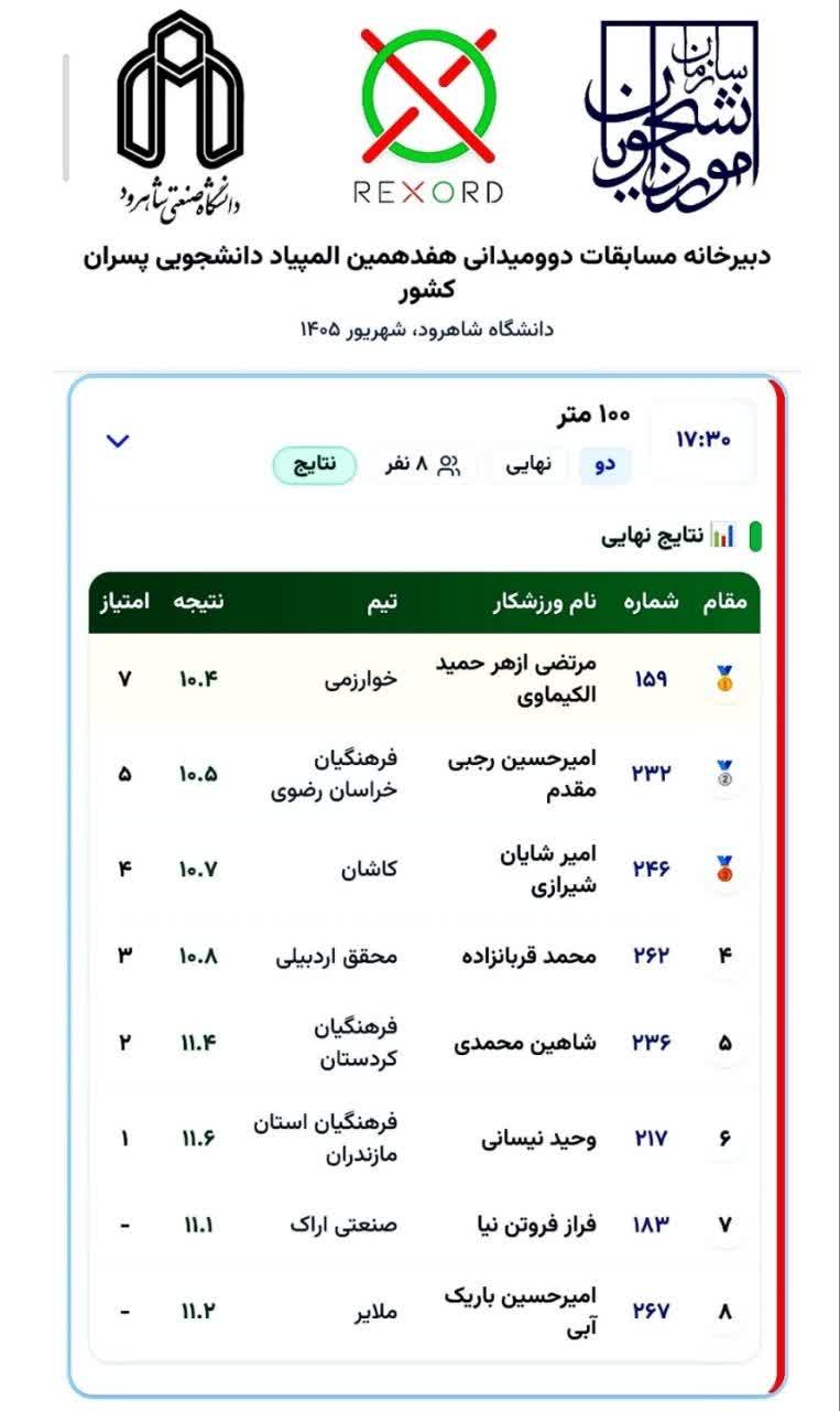 جدول نتایج دو
