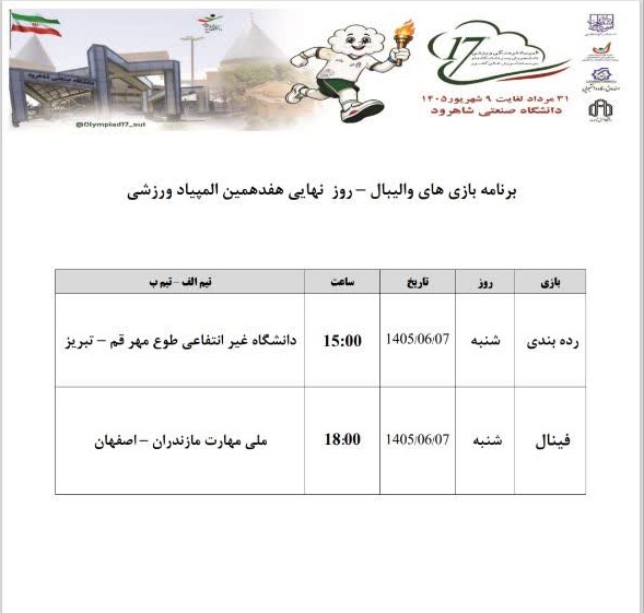 رده بندی و فینال والیبال