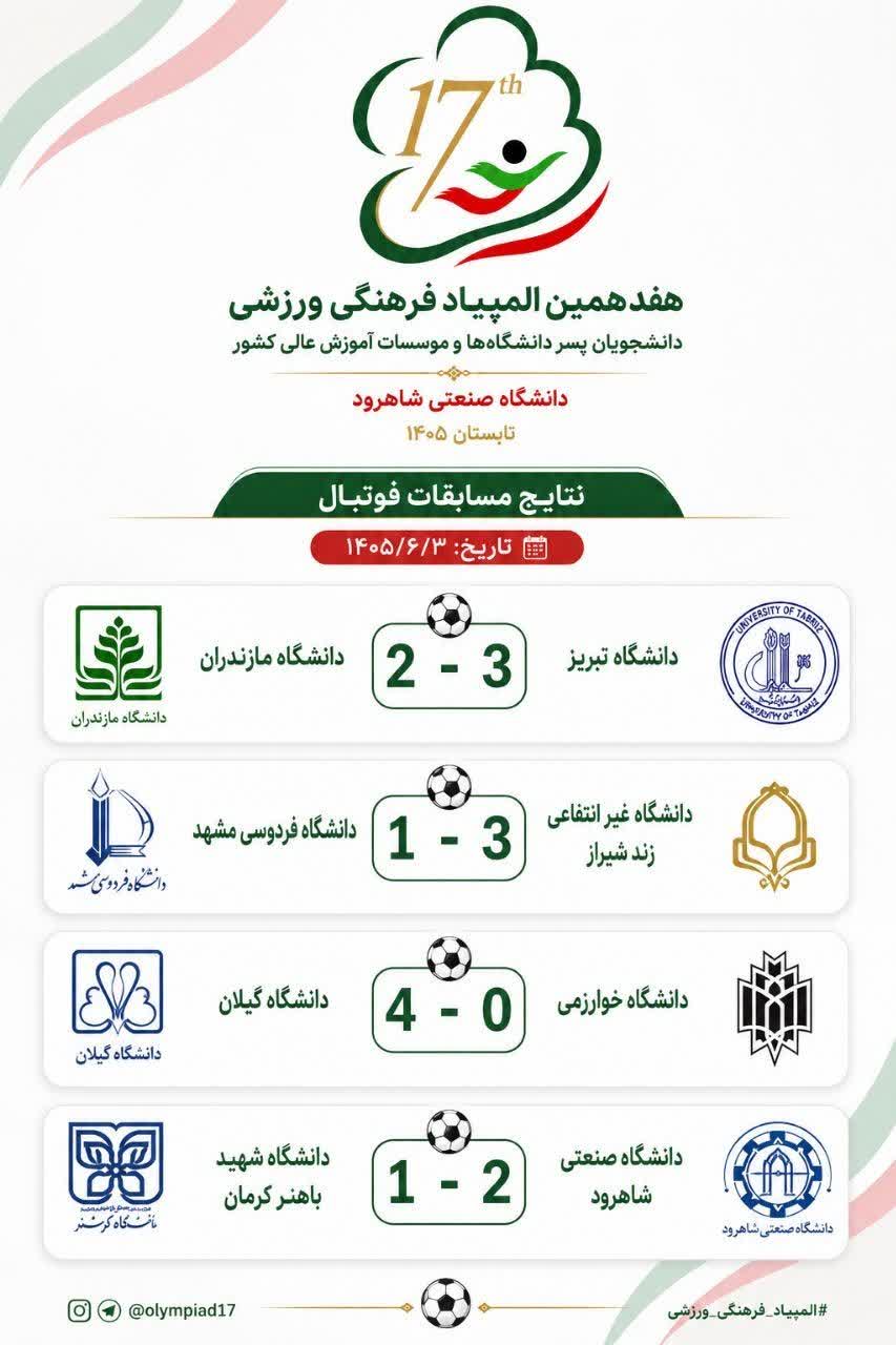 فوتبال3.1