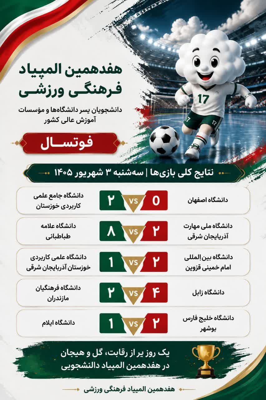 فوتسال 3