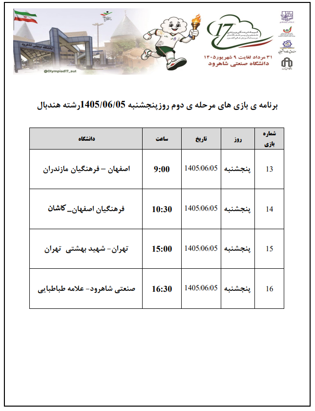 مرحله 2 هندبال