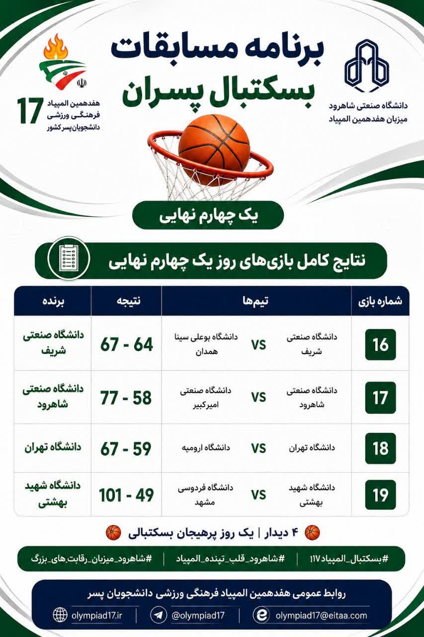 نتایج 1.4