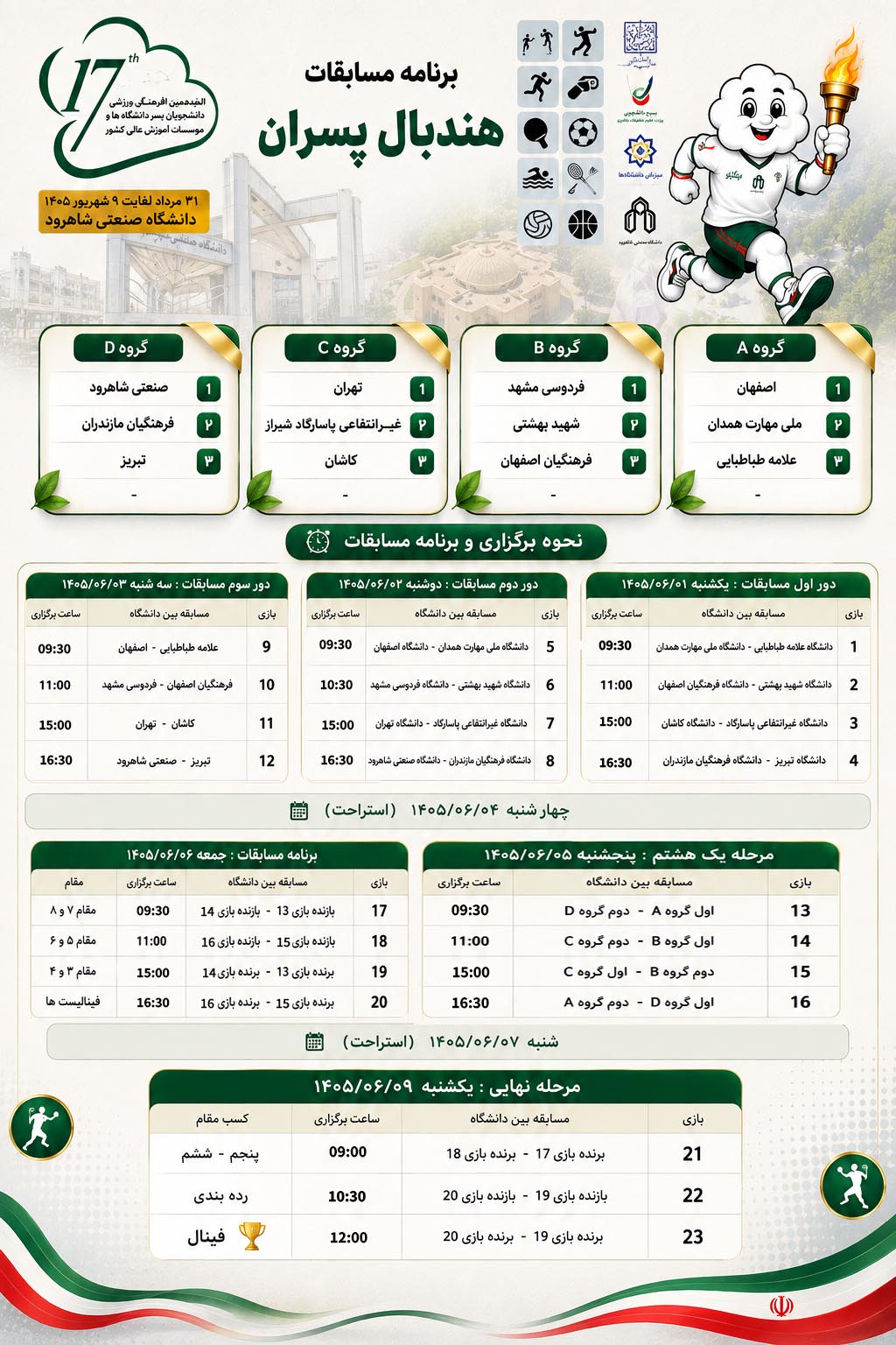 هندبال کلی