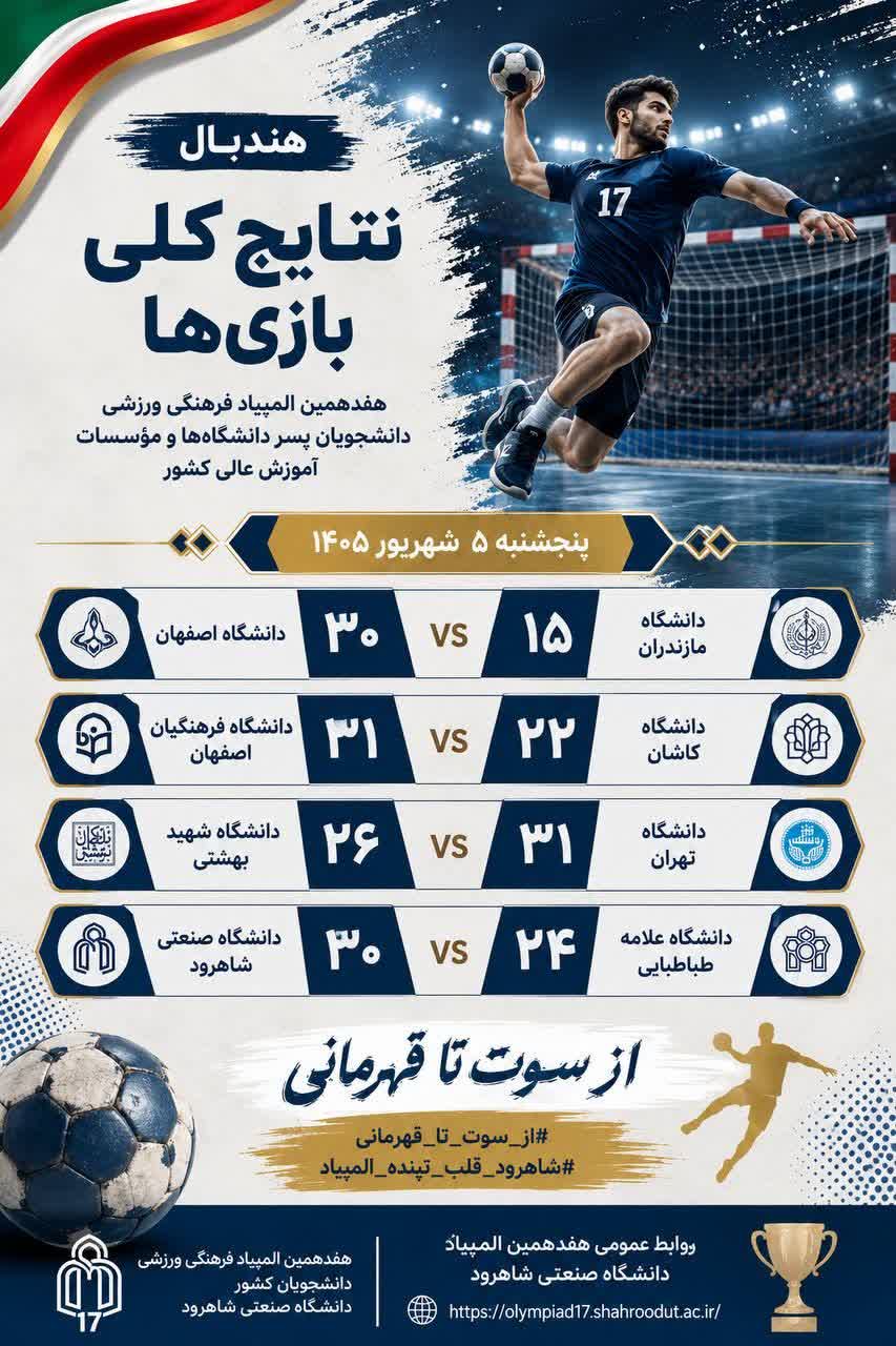 هندبال5