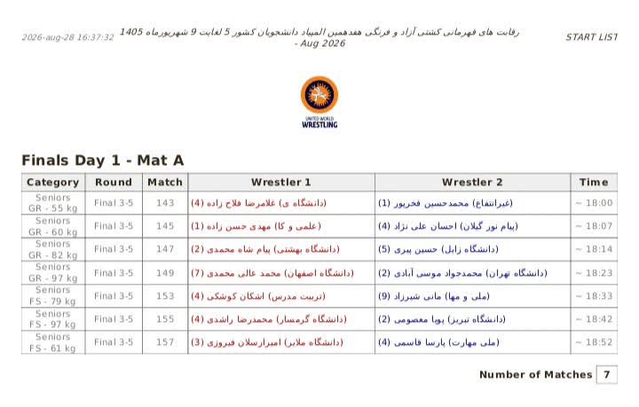 کشتی مقام3