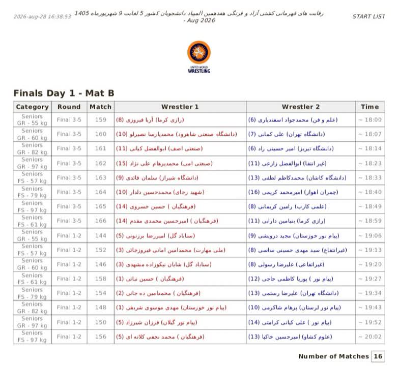 کشتی مقام5